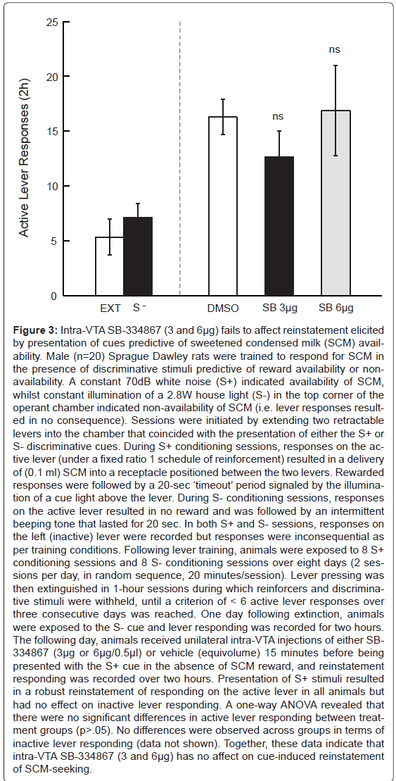 addiction-research-experimental-predictive-sweetened