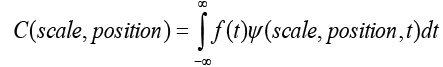 Equation
