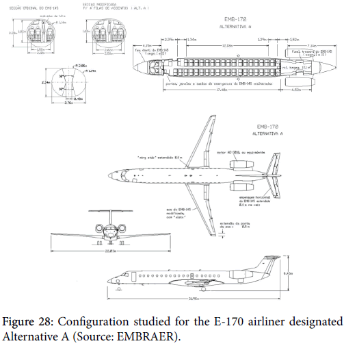advance-innovations-thoughts-ideas-Configuration-studied