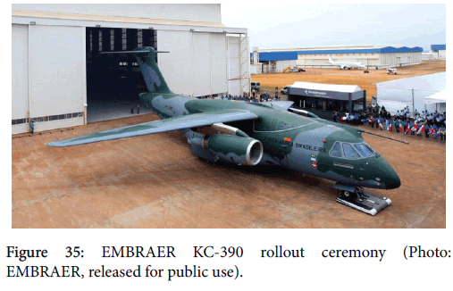 advance-innovations-thoughts-ideas-EMBRAER-released-public-use