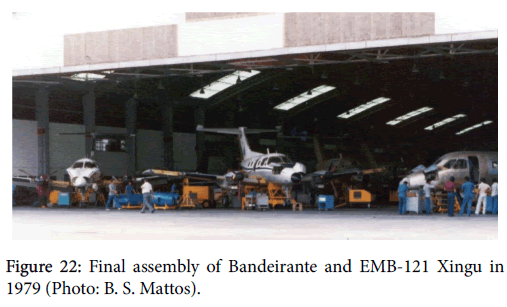 advance-innovations-thoughts-ideas-Final-assembly-Bandeirante