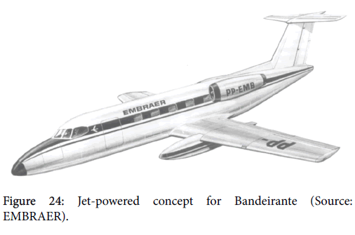 advance-innovations-thoughts-ideas-Jet-powered-concept