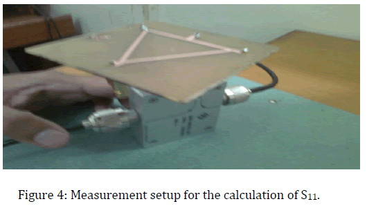 advance-innovations-thoughts-ideas-Measurement-setup