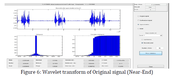 advance-innovations-thoughts-ideas-Original-signal