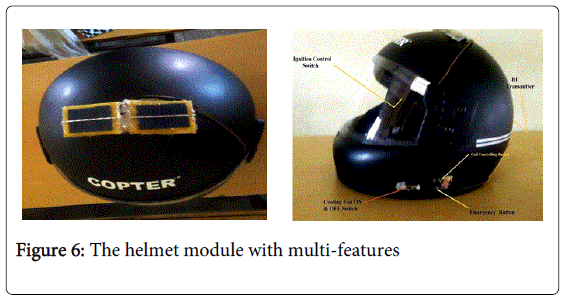 advance-innovations-thoughts-ideas-helmet-modulel