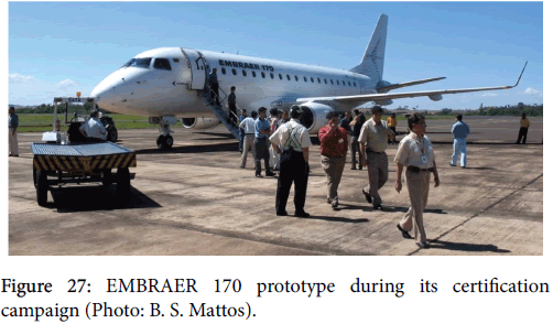 advance-innovations-thoughts-ideas-prototype-during-certification