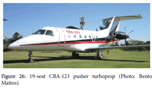 advance-innovations-thoughts-ideas-pusher-turboprop