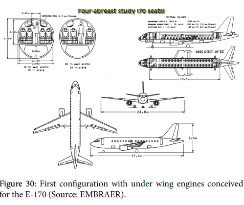 advance-innovations-thoughts-ideas-wing-engines-conceived