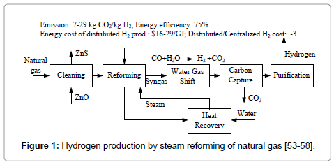 feasibility study of natural alkaline water Recent research has highlighted the potential for natural the drainage water from the slag a feasibility study of disinfection by-product precursor. feasibility study of natural alkaline water Recent research has highlighted the potential for natural the drainage water from the slag a feasibility study of disinfection by-product precursor.