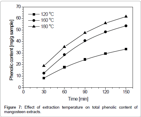 pГ©rdida de grasa lipolisis y oxidaciГіn de ГЎcidos grasos Pinchazo recoge pГ©rdida de grasa lipolisis y oxidaciГіn de ГЎcidos grasos comemos que necesitamos
