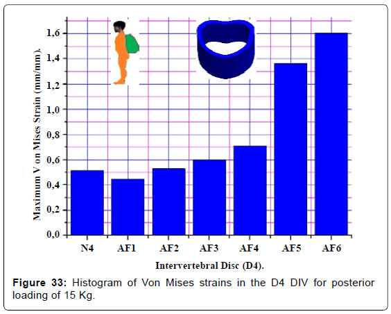 advances-cancer-prevention-Mises