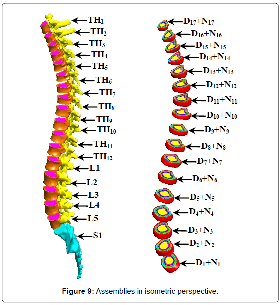 advances-cancer-prevention-isometric-perspective