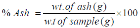 equation