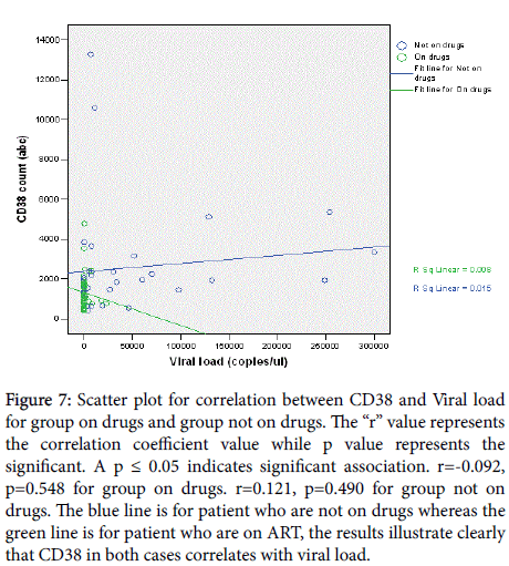 advances-molecular-diagnostics-drugs