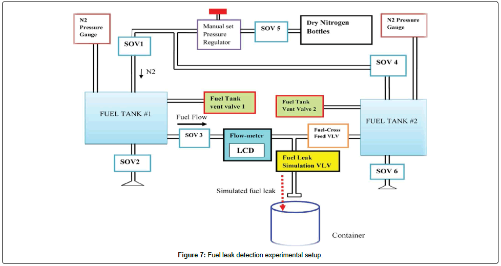 wiring diagram manual airbus jeffdoedesign wiring diagram manual airbus jeffdoedesign