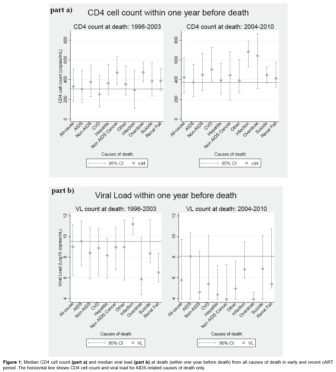 narrative research paper on depression introduction