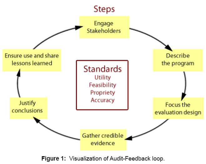 stakeholder engagement a case study Case study: how to coordinate stakeholder engagement with gainsight by john gleeson share with facebook twitter linkedin 6 min read it’s easy to get caught. stakeholder engagement a case study Case study: how to coordinate stakeholder engagement with gainsight by john gleeson share with facebook twitter linkedin 6 min read it’s easy to get caught.