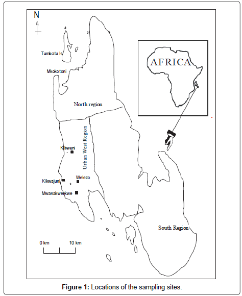 air-water-borne-diseases-locations