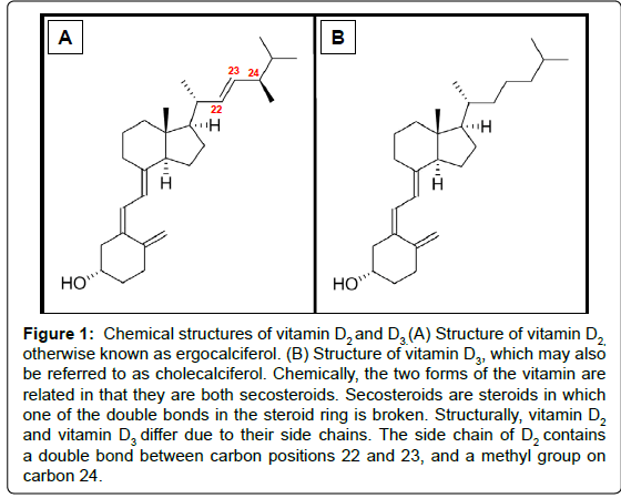 alzheimers-disease-parkinsonism-carbon-positions
