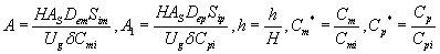 Equation