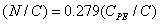 Equation