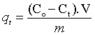 equation