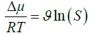 equation