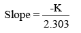 analytical-bioanalytical-techniques