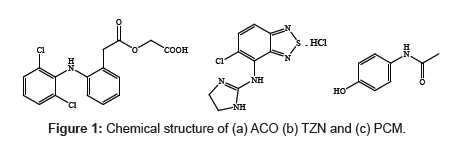 analytical-bioanalytical-techniques-Chemical-structure