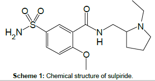 analytical-bioanalytical-techniques-Chemical-structure