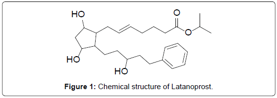 analytical-bioanalytical-techniques-Chemical-structure-Latanoprost