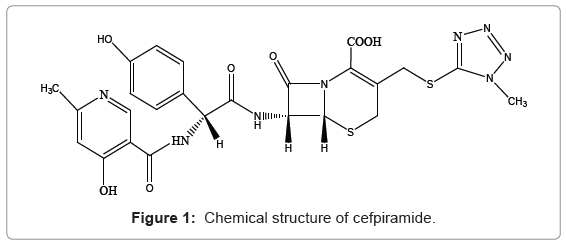 analytical-bioanalytical-techniques-Chemical-structure-cefpiramide
