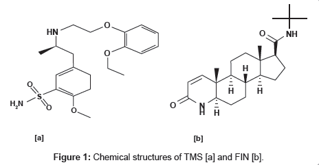 analytical-bioanalytical-techniques-Chemical-structures
