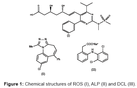analytical-bioanalytical-techniques-Chemical-structures-ROS