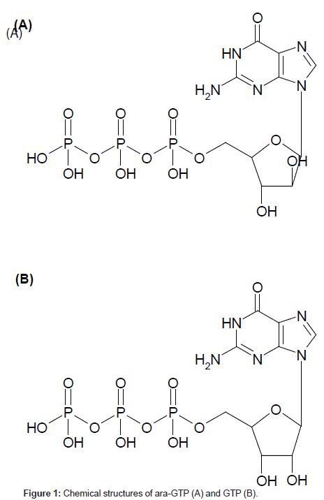 analytical-bioanalytical-techniques-Chemical-structures
