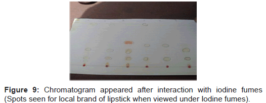 analytical-bioanalytical-techniques-Chromatogram-iodine-fumes