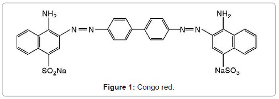 analytical-bioanalytical-techniques-Congo-red