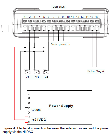 analytical-bioanalytical-techniques-Electrical-connection