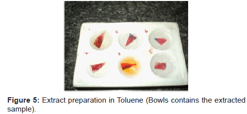 analytical-bioanalytical-techniques-Extract-preparation-Toluene