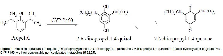 analytical-bioanalytical-techniques-Molecular-structure