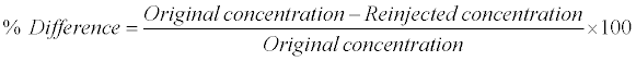 equation
