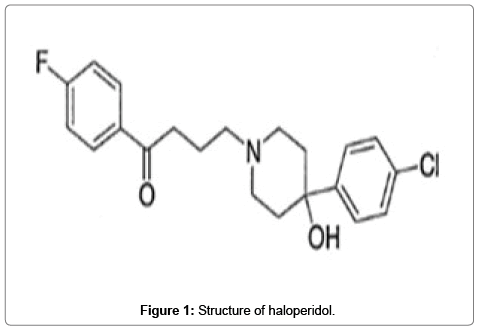 analytical-bioanalytical-techniques-Structure-haloperidol