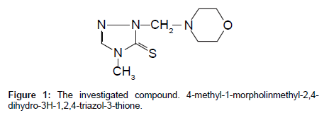 analytical-bioanalytical-techniques-investigated-compound