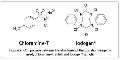 analytical-bioanalytical-techniques-oxidation-reagents
