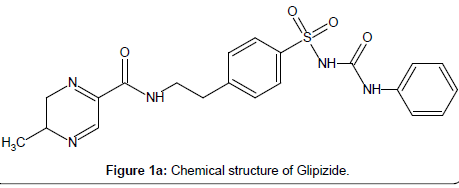 analytical-bioanalytical-techniques-structure-Glipizide