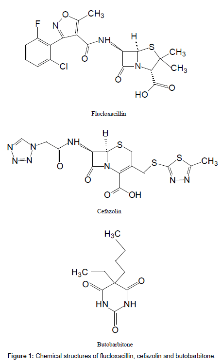 analytical-bioanalytical-techniques-structures-flucloxacillin