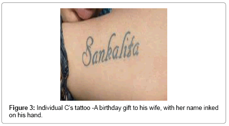 risks of tattoos and body piercings risks of tattoos and body piercings