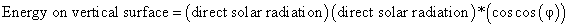 equation