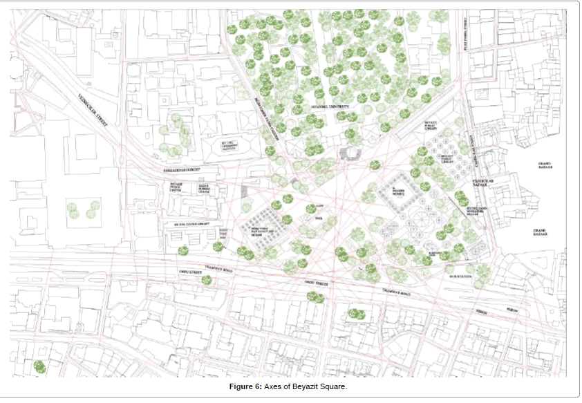 architectural-engineering-Axes-Beyazit