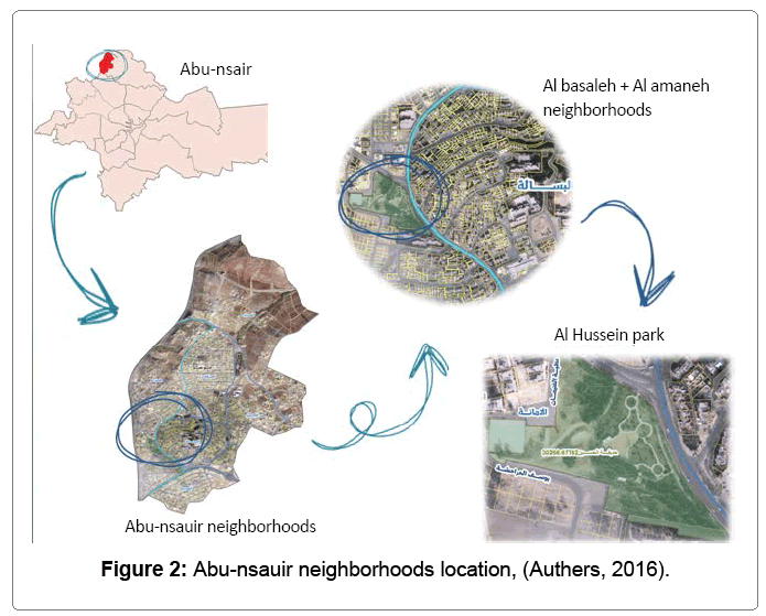 architectural-engineering-abu-nsauir-neighborhoods